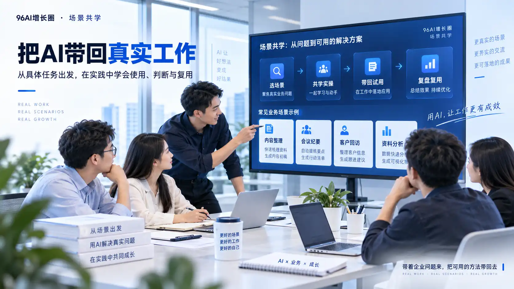 选场景——共学实操——带回试用——复盘复用
