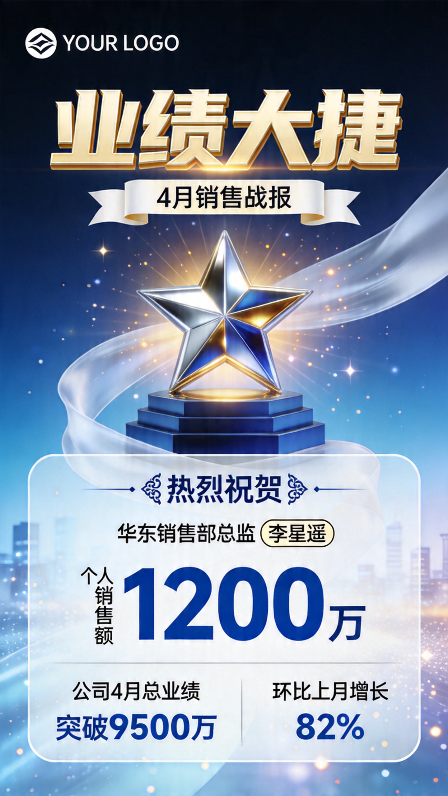 业绩大捷AI海报 - 企业销售战报设计